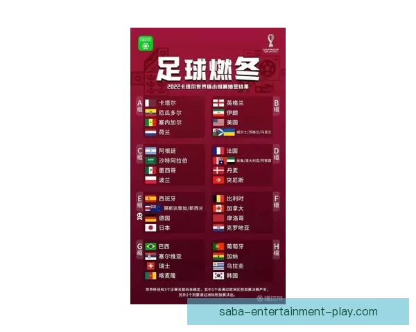 世界杯足球竞猜盘口解析与投注策略全方位指南