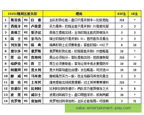 世界杯赛事下注攻略与实用竞猜投注技巧全解析