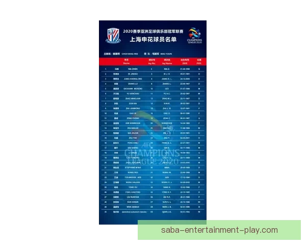 世界杯赔率全解析:各大热门球队胜率与盘口对比分析 世界杯赔率全解析:各大热门球队胜率与盘口对比分析