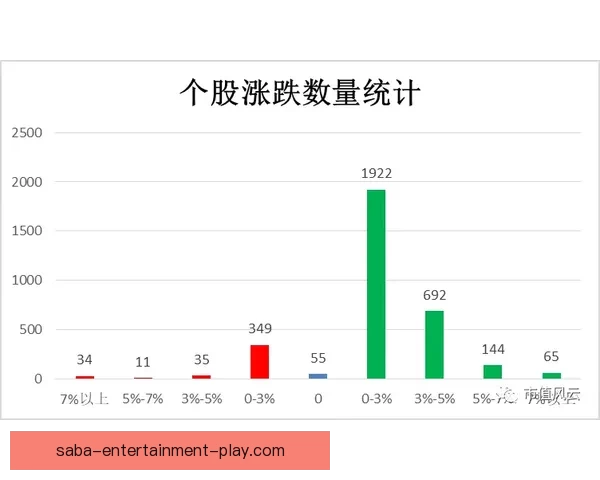 深入解读世界杯体育投注热点趋势及科学风险防控策略全面指南