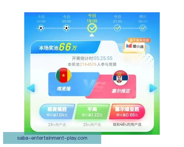 世界杯赛事竞猜推荐 精准预测助你赢得大奖