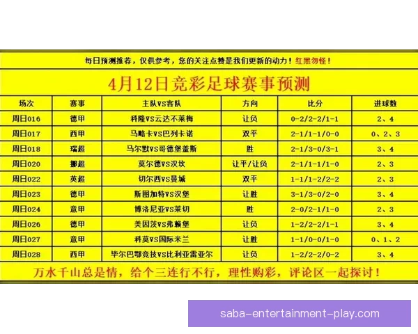 世界杯最新战况分析 各队比分盘点及晋级形势预测