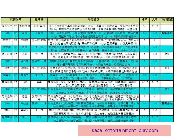 世界杯竞猜技巧解析助你提升预测准确率的实用攻略