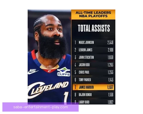 哈登称艾伦复出对球队至关重要 渴望全员健康冲击季后赛更远