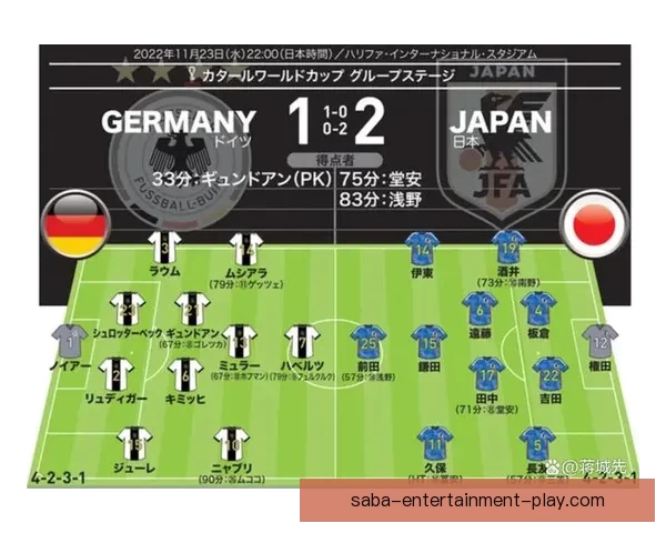 世界杯胜负预测攻略 提供最精准赛事分析与竞猜建议