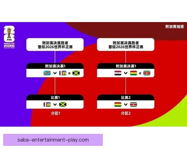 美加墨世界杯竞猜官网全面开放精彩赛事竞猜平台等你参与