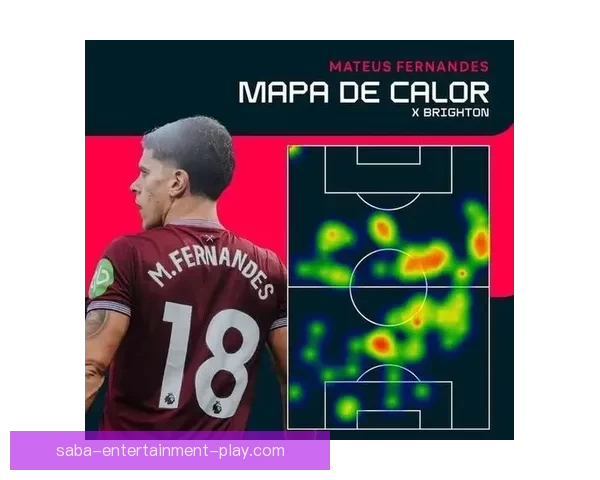 B费推荐接班人降级也卖6000万比帕尔默便宜分析