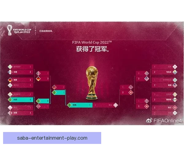 世界杯竞猜游戏平台注册指南 助您轻松参与全球足球盛宴