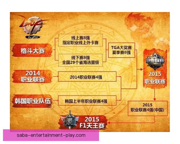世界杯竞猜游戏带你畅享精彩赛事与丰厚奖励的双重乐趣
